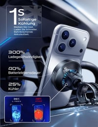 Suport auto magnetic cu încărcare LISEN Qi2.2 25 W, cu ventilator de răcire și adaptor de 95 W, pentru MagSafe iPhone 17 16 Pro Max 4
