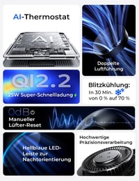 Suport auto magnetic cu încărcare LISEN Qi2.2 25 W, cu ventilator de răcire și adaptor de 95 W, pentru MagSafe iPhone 17 16 Pro Max 2