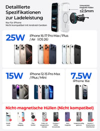 Suport auto magnetic cu încărcare LISEN Qi2.2 25 W, cu ventilator de răcire și adaptor de 95 W, pentru MagSafe iPhone 17 16 Pro Max 5