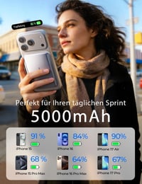 LISEN Qi2 MagSafe powerbank 5000 mAh pre iPhone 16 Pro Max, 15, 14, 13, 12, 15 W bezdrôtové nabíjanie, 18 W PD USB-C, tenká mini batéria 7