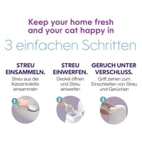 Litter Genie LitterLocker Fashion kanta za odlaganje mačjeg pijeska - Originalna, s 50% duljim vijekom trajanja, bez svakodnevnog pražnjenja smeća 6