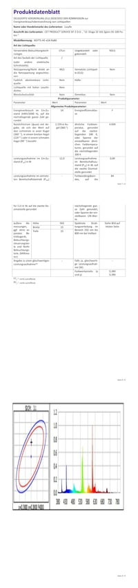 Liuyife 14W žiarivka, balenie 2 ks, T5 teplá biela 3000K, 563 mm, pätica G5, 1250 lm, úsporná žiarivka do kuchyne, kúpeľne, skrine 8