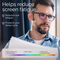 livho Kékfény Szűrő Szemüveg - Számítógépes Monitoros Védelem UV ellen 5