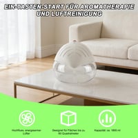 Lixstyea Odorizant și Purificator de aer 2 în 1 cu ionizator, întrerupător independent, difuzor de arome, până la 60 m², pentru camere de fumat, sufragerii, birouri, sub 40 dB 6