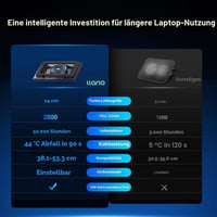llano Gaming Laptop Cooler 15-19 hüvelykes notebookhoz USB 3 porttal 4