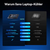 llano Gaming laptop hűtőpad 14 cm extra nagy ventilátorral, fekete, 15-19 col, 3 port USB hub, záró hab, RGB nélkül 6