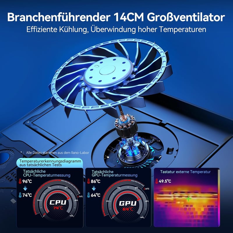 llano Gaming laptop hűtőpad 14 cm extra nagy ventilátorral, fekete, 15-19 col, 3 port USB hub, záró hab, RGB nélkül