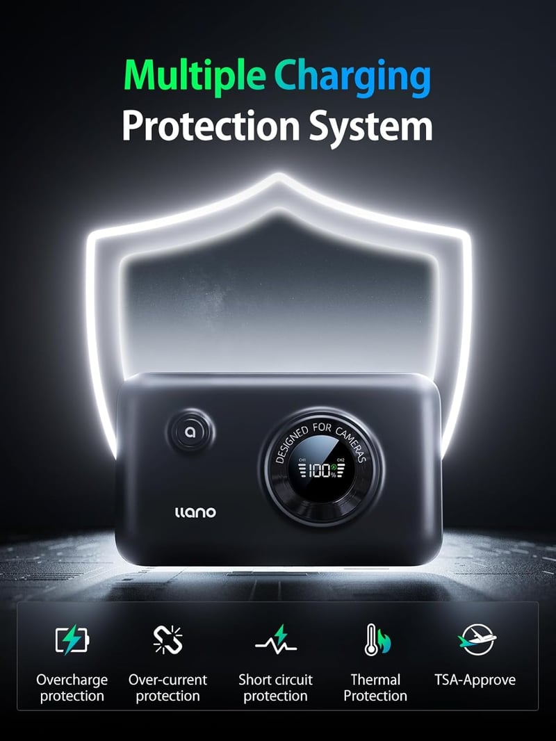 llano LP-E6NH 12400mAh Gyors Töltő Canon EOS R5 R6 5D 6D 60D 70D 80D USB-C PD