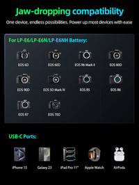 llano LP-E6NH 12400mAh Gyors Töltő Canon EOS R5 R6 5D 6D 60D 70D 80D USB-C PD 3