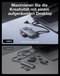 Čítačka kariet llano R604 4-v-1 CFexpress Type A/B s rýchlosťou USB 3.2 Gen 2 10 Gb/s 7