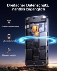 Čítačka kariet llano R604 4-v-1 CFexpress Type A/B s rýchlosťou USB 3.2 Gen 2 10 Gb/s 5