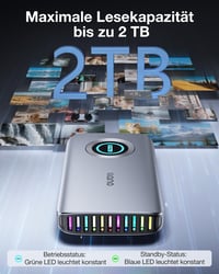 Čítačka kariet llano R604 4-v-1 CFexpress Type A/B s rýchlosťou USB 3.2 Gen 2 10 Gb/s 3