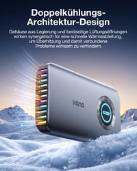 Čítačka kariet llano R604 4-v-1 CFexpress Type A/B s rýchlosťou USB 3.2 Gen 2 10 Gb/s 6