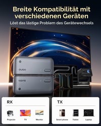 Bezdrôtový HDMI vysielač a prijímač llano S850 USB-C, 1080P, čierny 4