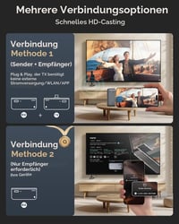 Bezdrôtový HDMI vysielač a prijímač llano S850 USB-C, 1080P, čierny 2