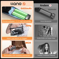 llano Wireless Hajegyenesítő Kefe Mini Hordozható Hajvasaló Utazáshoz 3 MCH Technológia Sötétszürke 6