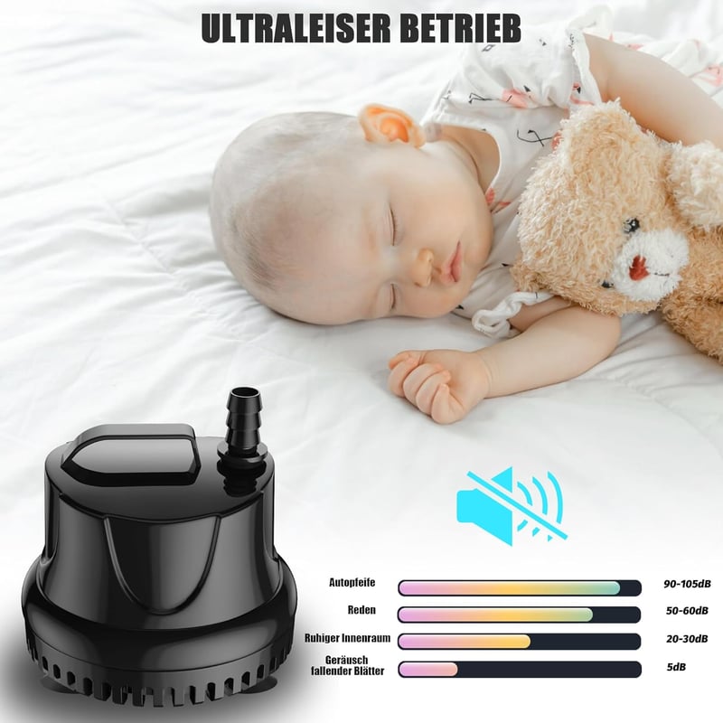 Lnicez Mini Merülő Szivattyú 25W 1500L/h - Akváriumokhoz, Kerti Tavakhoz, Szökőkutakhoz, Alacsony Vízszintű Szivattyúzáshoz, Túlmelegedés El