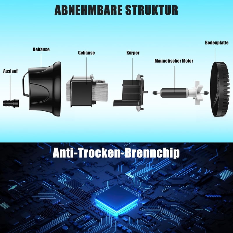 Lnicez Mini Merülő Szivattyú 25W 1500L/h - Akváriumokhoz, Kerti Tavakhoz, Szökőkutakhoz, Alacsony Vízszintű Szivattyúzáshoz, Túlmelegedés El