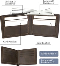 LOCCY Férfi Bőr Pénztárca Kompakt Méret Fekete Barna Színben Modern Dizájn Slim Wallet Kártya Tartó 3
