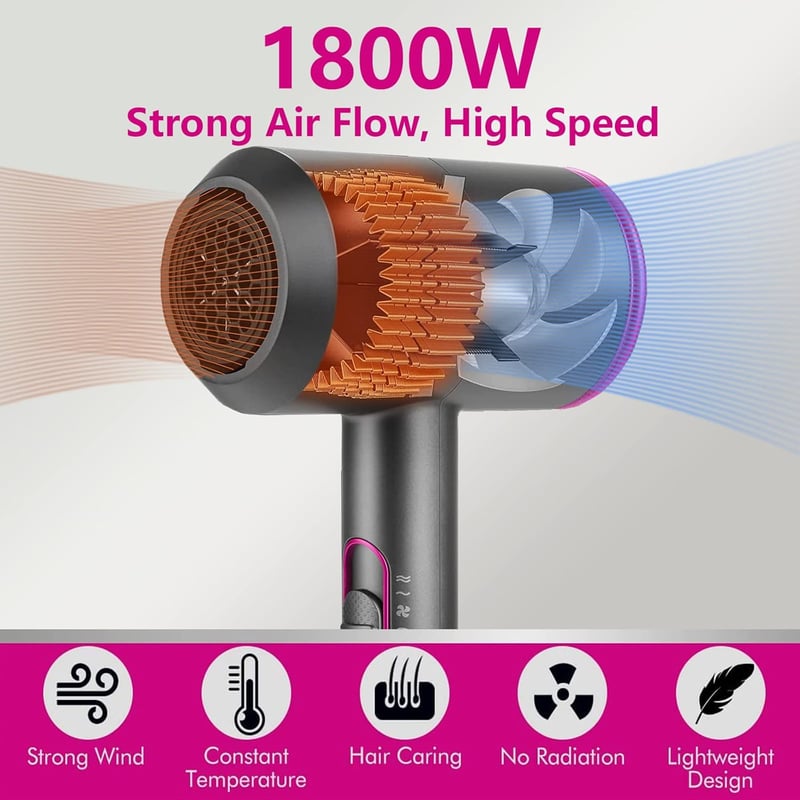 LOEVERY 1800W Professzionális Hajszárító AC Motor, 3 Hőfok, Diffúzor és Koncentrátor