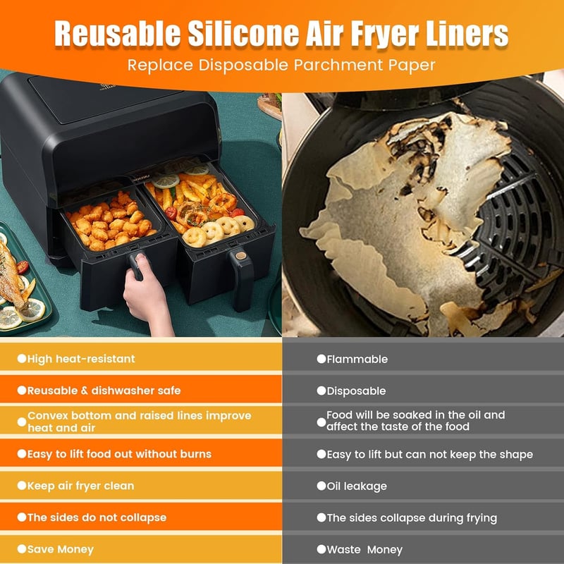 LofyJoy szilikon forma légfriteusz Ninja Dual Zone AF400EU AF300EU szürke 2db