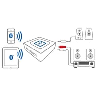 Logitech Bluetooth bezdrôtový audio prijímač, multipoint Bluetooth, 3,5 mm a RCA vstup, dosah 15 m, EÚ zástrčka, PC/Mac/tablet/telefón 7