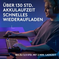 Bezdrôtová herná myš Logitech G G305 X SUPERLIGHT, optický snímač, ľahká konštrukcia, kompatibilná s PC a Mac, čierna – použitá 9