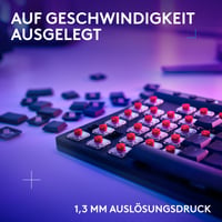 Tastatură de Gaming Wireless Logitech G G515 LIGHTSPEED TKL cu Profil Redus 3