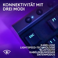 Tastatură de Gaming Wireless Logitech G G515 LIGHTSPEED TKL cu Profil Redus 5