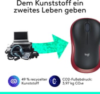Logitech M185 vezeték nélküli egér, 1000 DPI, ambidextrális - piros 4