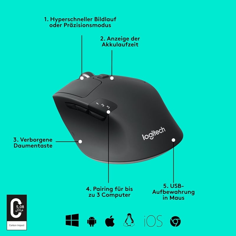Mouse wireless Logitech M720 Triathlon, Bluetooth, 2.4GHz, suport pentru mai multe dispozitive