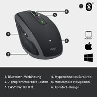 Mouse Wireless Bluetooth Logitech MX Anywhere 2S - Design ergonomic compact, conectivitate multi-device 7
