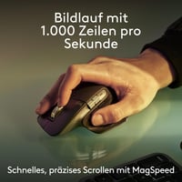 Set tastatură și mouse wireless Logitech MX Keys S Combo pentru Mac 4