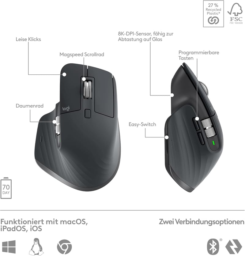 Logitech MX Keys S Combo Wireless Billentyűzet és Egér Grafitszürke QWERTZ - + Mouse, graphitegray