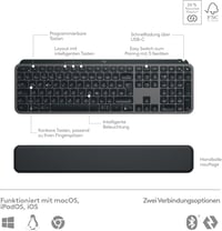 Logitech MX Keys S Combo Wireless Billentyűzet és Egér Grafitszürke QWERTZ - + Mouse, graphitegray 6