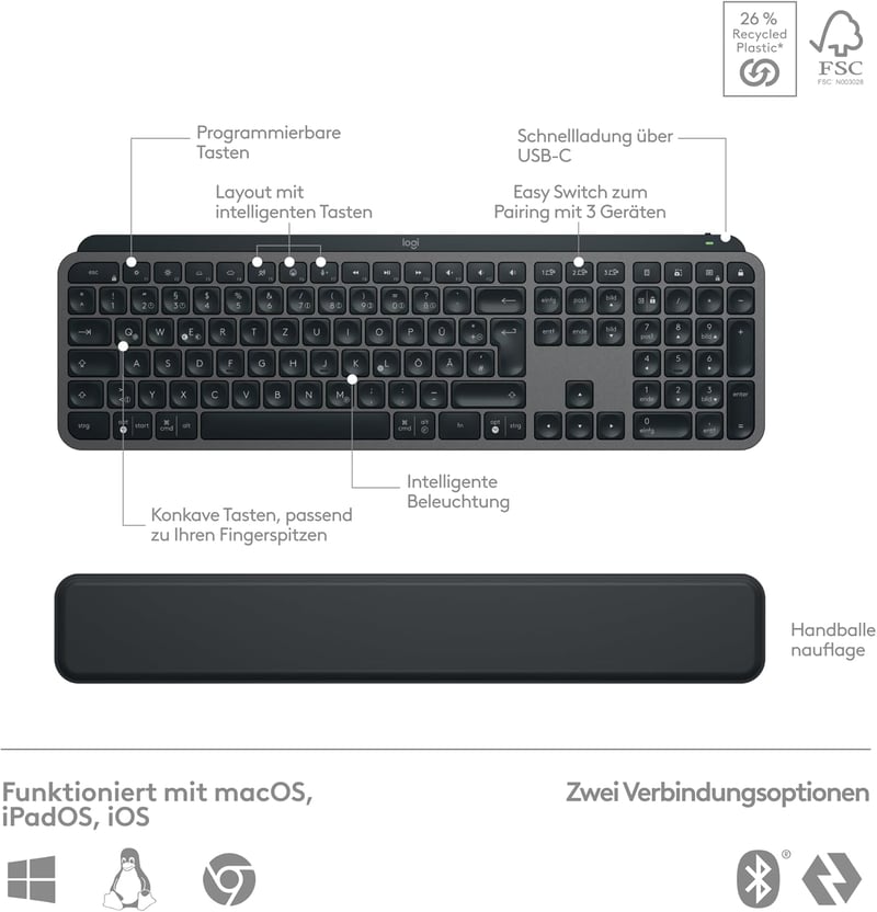 Logitech MX Keys S Combo Wireless Billentyűzet és Egér Grafitszürke QWERTZ - + Mouse, graphitegray