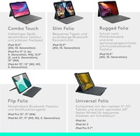 Logitech Rugged Folio iPad 10. generáció billentyűzet tok, QWERTZ, szürke - keyboard case, Rugged Folio 9