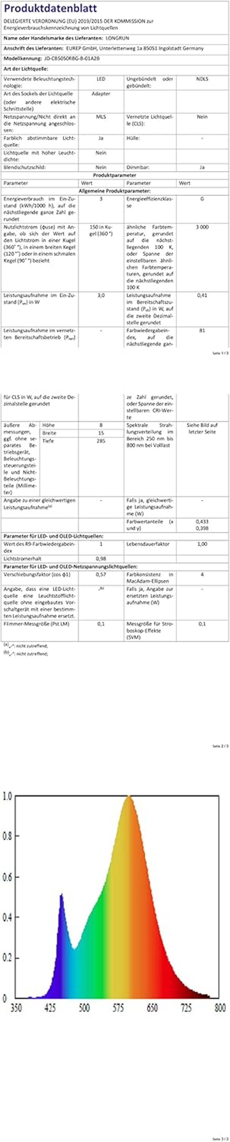 Longrun IP68 Vízálló LED Szalag Medencéhez - 7 Színű Applikációval Vezérelhető Világítás Távirányítóval - Akváriumhoz, Szökőkúthoz, Úszómede