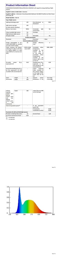 looluuloo LED Mennyezeti Lámpa Távirányítóval, 30W 3000lm, Kerek, Ultra Vékony, Dimmelhető, 3000-6000K, Fehér, 40 cm, Nappali Hálószoba Konyha Iroda 8