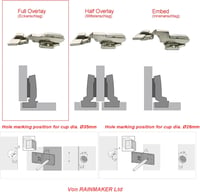 LOOTICH 35mm Sarokzáró Soft Close Hidraulikus Ajtópánt Bútor Szekrény 8db 5