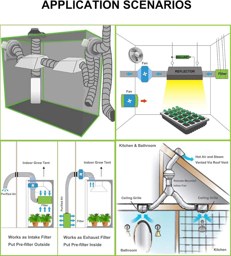 Lootich Alumínium Flexibilis Szellőzőcső 102mm x 2,5m - Légkondicionáláshoz, Fürdőszobához, Konyhához - Ezüst Légtechnikai Cső HVAC Rendszer