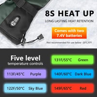 Loowoko fűthető kesztyű férfi női 7.4V 3000mAh vízálló érintőképernyős 3