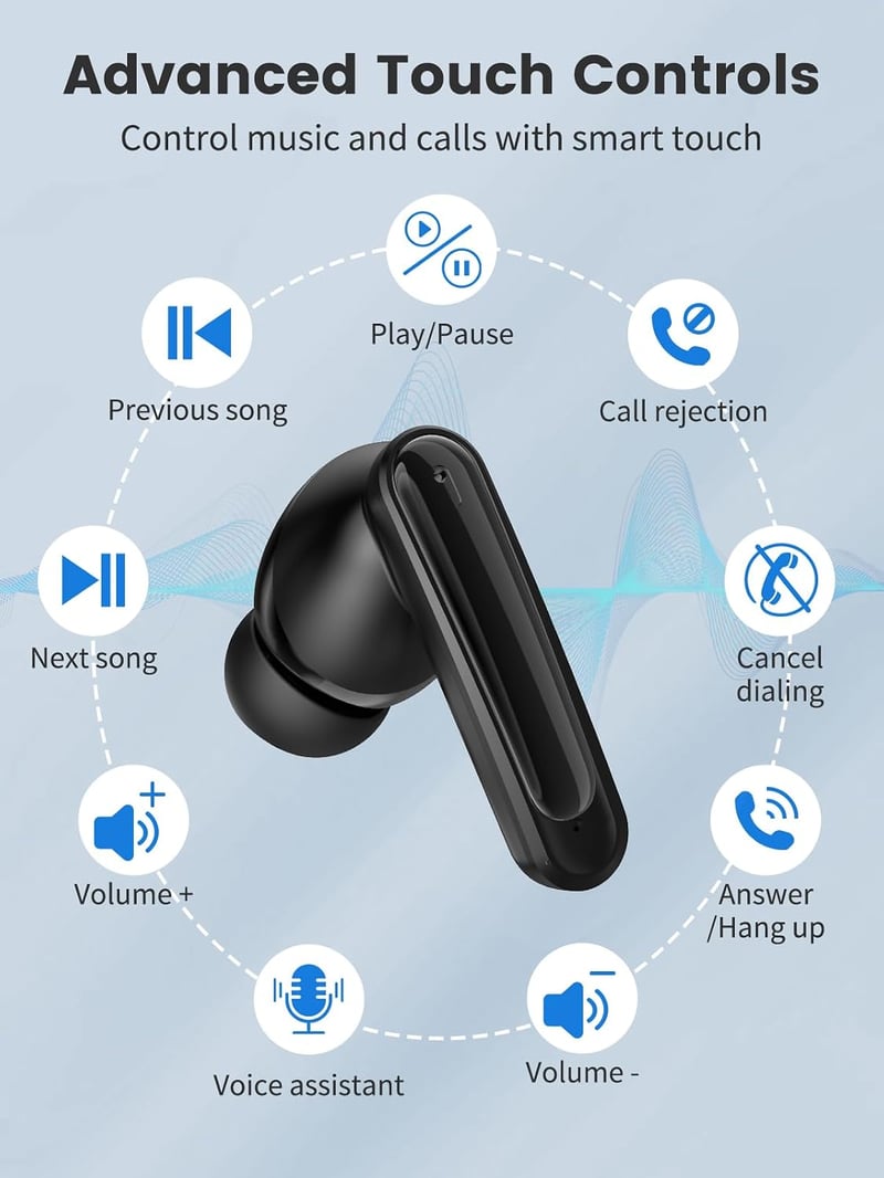 Lopnord 144 Nyelvű Fordító Fülhallgató Bluetooth 5.3 Gyors Fordítás