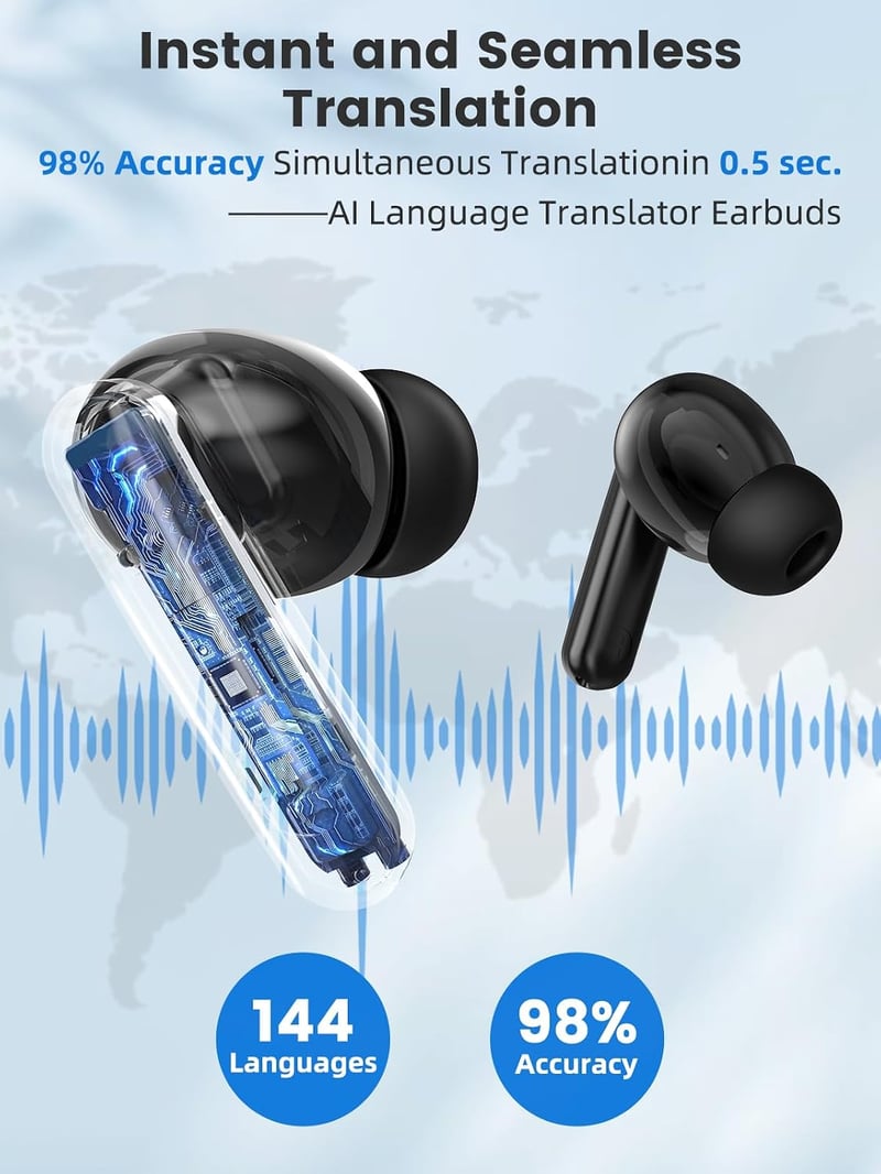 Lopnord 144 Nyelvű Fordító Fülhallgató Bluetooth 5.3 Gyors Fordítás