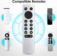 Loutoc Távirányító Apple TV 4K/HD Készülékekhez - Univerzális Vezérlő Siri és Nyelvi Funkciók Nélkül - Kompatibilis Apple TV Modellekkel 5