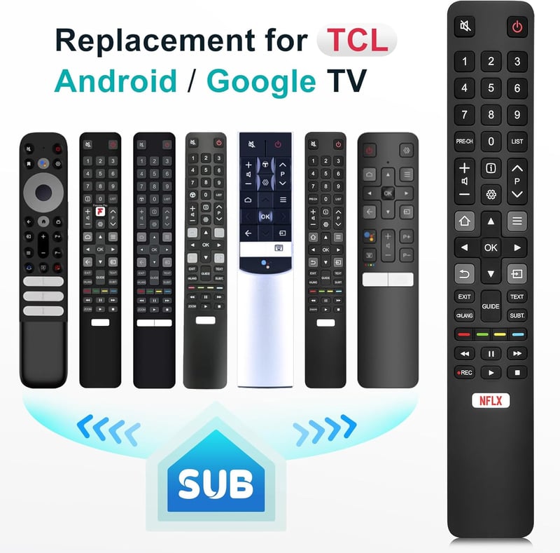 Loutoc Univerzális Távirányító TCL Smart TV-hez - Helyettesítő Távirányító TCL Android/Google TV Készülékekhez, 2 AAA Elemmel Működik

AI: I
