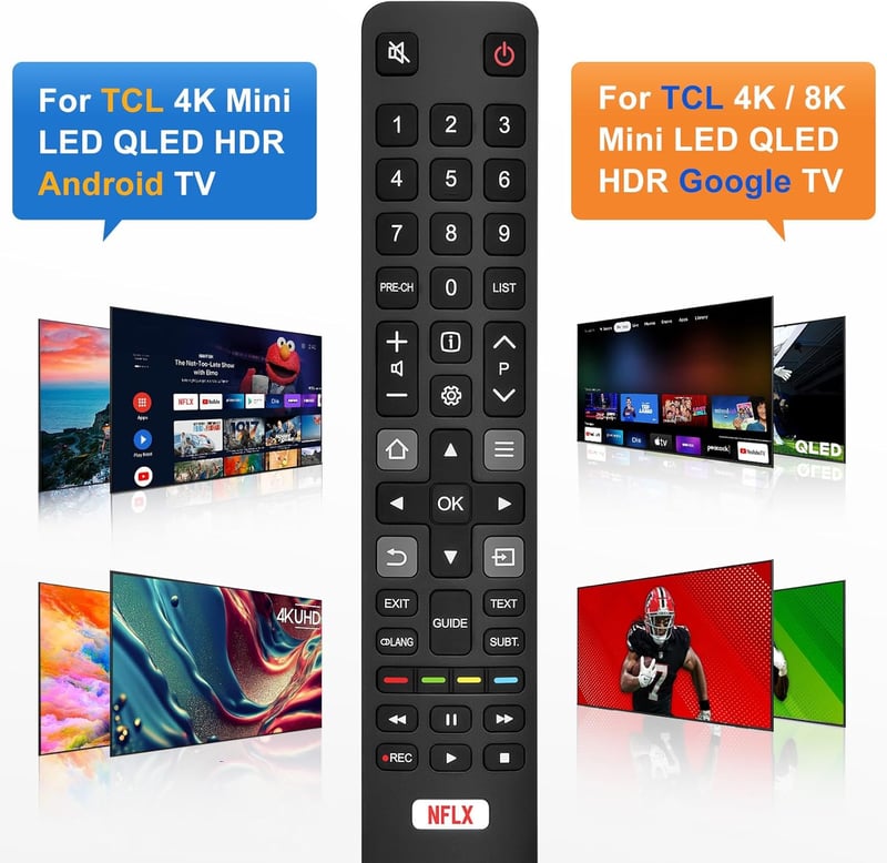 Loutoc Univerzális Távirányító TCL Smart TV-hez - Helyettesítő Távirányító TCL Android/Google TV Készülékekhez, 2 AAA Elemmel Működik

AI: I