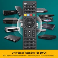Loutoc Univerzális TV Távirányító - Samsung, LG, Sony, Hisense, TCL, Panasonic, Philips TV-hez, Streaming Lejátszóhoz, Soundbarhoz, DVD/Blu- 3