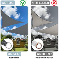 LOVE STORY téglalap napvitorla HDPE 95% UV védelemmel - antracit - 2x3 m 4