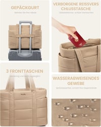 LOVEVOOK 17.3 Colos Női Laptop Táska Khaki Shopper Táska Munkához és Iskolához 5